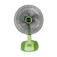 ราคา Imarflex พัดลมตั้งโต๊ะ 16 นิ้ว รุ่น IF-970X (588902-583287010)