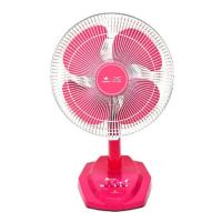 ราคา WASAKI พัดลมตั้งโต๊ะ 12 นิ้ว รุ่น ICON (479018-389410010)