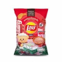 ราคา เลย์ร็อค รสพริกเกลือแซ่บซี๊ด X Butter Bear 44 กรัม (363944-733765010)