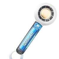 ราคา Simplus พัดลมพกพา รุ่น DFSH007WH00 (373358-682533010)