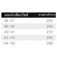 ราคา Fashion slippers รองเท้าใส่ในบ้าน ลายแมวกวัก PVC พื้นยางกันลื่น (365011-734153010)