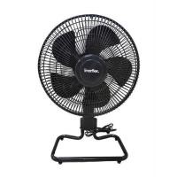 ราคา Imarflex พัดลมอุตสาหกรรม 12นิ้ว รุ่น IF-JD12 (374436-684012010)