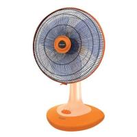 ราคา SHARP พัดลมตั้งโต๊ะ 18 นิ้ว รุ่น PJ-TA181 (342862-720624010)