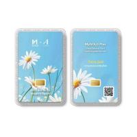 ราคา Ausiris ทองคำแท่ง 96.5 น้ำหนัก 0.1 กรัม Daisy Gold (337134-717654010)