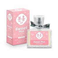 ราคา Pinkhu น้ำหอม Lovely Perfume 30 ml กลิ่น Sweet Plot (330707-740178010)