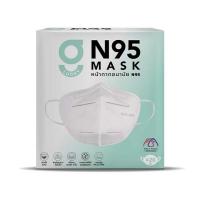 ราคา หน้ากาก N95