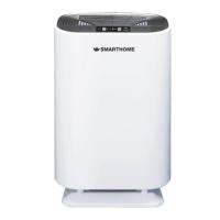 ราคา SMARTHOME เครื่องฟอกอากาศ 20 - 35 ตร.ม.รุ่น AP-180 (494468-412753010)