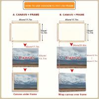 ราคา TEMU ชุดเฟรมคานวาสไม้ DIY - แกลเลอรี่ศิลปะไม้เบาแบบโมเดิร์น, แผ่นไม้หนา 5 ซม. สำหรับภาพวาดน้ำมันและพิมพ์ภาพคานวาส, ทิศทางแนวตั้ง, เสริมไม่เสร็จ, แสดงภาพคานวาส, ตกแต่งแบบมินิมอล, เสริมไม้ธรรมชาติ (1759
