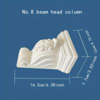 ราคา TEMU วัสดุ PU สไตล์อเมริกัน ยุโรป คานรับน้ำหนักเพดาน ตกแต่งผ่าน การแกะสลัก ลวดลาย ช้าง ยุโรป เสาโรมัน ตกแต่งน้ำหนักเบา (17592271705735)