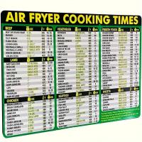 ราคา TEMU แม่เหล็กแผ่นช่วยจำขนาดใหญ่พิเศษสำหรับเครื่องทอดไร้น้ำมัน - แผนภูมิเวลาปรุงอาหารที่อ่านง่าย & คู่มือสำหรับอาหารหลากหลายชนิด, อุปกรณ์เสริมที่จำเป็นสำหรับครัว (17592359376028)