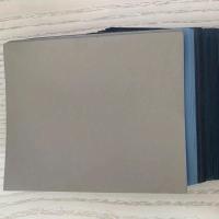 ราคา TEMU กระดาษทราย 65 ชิ้น, 120 ถึง 10000 ทราย กระดาษทรายกันน้ำแบบคละ, ใช้แบบเปียกและแห้ง, เฟอร์นิเจอร์ไม้, หน้าต่าง, กระดาษทรายโลหะ, สีรถยนต์, ขัดเงา ทำด้วยมือ และของเล่น, 4.5 × 5.5 นิ้ว (17592218980628