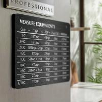 ราคา TEMU 1 ชิ้น แม่เหล็กติดตู้เย็นสแตนเลส พร้อมแผ่นมาตราส่วนแม่เหล็ก ตารางเปรียบเทียบการแปลงหน่วยทั่วไป 4.3in*3.3in (17592201567970)