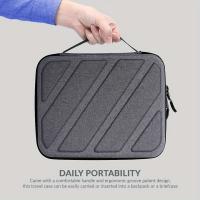 ราคา เคสแข็งป้องกัน เหมาะสำหรับแท็บเล็ตขนาด 9-11 นิ้ว ใช้ได้กับ iPad 10 ขนาด 10.9 นิ้ว//iPad 9.7/, Xiaomi Pad 5 และกระเป๋าใส่แท็บเล็ตขนาด 11 นิ้ว (17592535748907)
