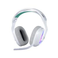 หูฟังเกมมิ่ง Logitech Gaming Headset G522 Lightspeed Wireless with Lightsync RGB White (097855205582