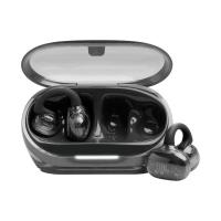 ราคา หูฟังไร้สาย JBL Soundgear Clips Black (1200130027895)
