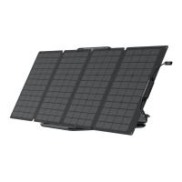 ราคา แผงโซล่าเซลล์พกพา EcoFlow 110W Portable Solar Panel (4895251667395)