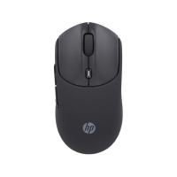 ราคา เมาส์ไร้สาย HP 400 QUIET Black (198701895176)