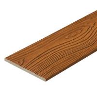 ราคา ไม้ฝา SHERA ลายสัก 20X300X0.8 ซม. สีสักทรายทอง (1120898)