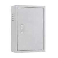 ราคา ตู้ควบคุมมอเตอร์ SUPER STANDARD S 0.5-1.5 แรงม้า (1138732)