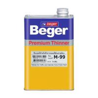 ราคา ทินเนอร์ BEGER M99 1/4 แกลลอน (1198391)