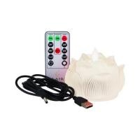 ราคา เทียน LED CLAIRE 0.3 วัตต์ WARM WHITE 9.5 ซม. สีขาว (1250574)