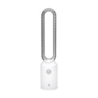 ราคา พัดลมทาวเวอร์ NIKITO BW-301 สีขาว (1283568)