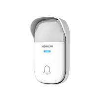 ราคา สวิตช์กดกริ่งไร้สาย HOMEMI HM0117 สีขาว (1296127)