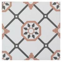 ราคา กระเบื้องพื้นพอร์ซเลน 20x20 ซม. TARA อัลม่าร์ ขาว A 1 ตร.ม. (1254793)