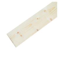 ราคา ไม้ระแนงไส ไม้สน SAK WOODWORKS NATURAL LATH 2x14.5x300 ซม. (1166120)
