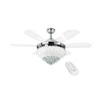 ราคา พัดลมโคมไฟ LED CARINI UFO-03-TSV 56 นิ้ว สีขาว/เงิน (1269119)
