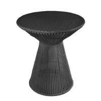 ราคา โต๊ะหวายเทียม MODERN OUTDOOR PLANTA สีดำ (1166149)