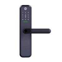 ราคา กลอนประตูดิจิตอล YALE ZURI S สีดำ (1304967)