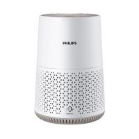 ราคา เครื่องฟอกอากาศ PHILIPS AC0650/10 44 ตารางเมตร (1272830)