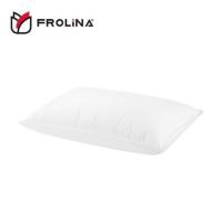 ราคา หมอนหนุน ขนห่านเทียม FROLINA MAJESTIC DOWN FIRM II 19x29 นิ้ว สีขาว (1271685)