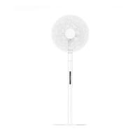 ราคา พัดลมตั้งพื้น 11 นิ้ว XIAOMI XMMJ_FANPROSLIM สีขาว (1326665)