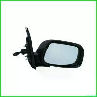 ราคา HarvestHaven ปัจจุบัน กระจกมองข้าง VIOS ปี 2003-2006 ขวา(ปรับใน) แท้ห้างTOYOTA (87910-0D090) ไม่รวมฝาครอบกระจก Car รถยนต์ (1730490563745778563)