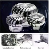 ราคา ฝาปิดหม้อพัก, ฝาปิดท่อไอเสียสแตนเลส, หมวก Cowl, สำหรับป้องกันหม้อ, ระบายอากาศด้านบนไอเสีย (1731486328650565777)