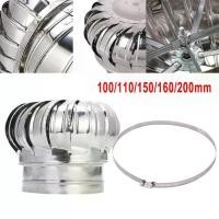 ราคา ฝาปิดหม้อพัก, ฝาปิดท่อไอเสียสแตนเลส, หมวก Cowl, สำหรับป้องกันหม้อ, ระบายอากาศด้านบนไอเสีย (1731539269340792243)