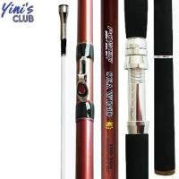 ราคา คันเบ็ด, คันเบ็ดเรือ, อุปกรณ์ตกปลาทะเล, หดตัวคาร์บอน H/Hl, พร้อมสายตะกั่ว, ส่งโดยตรงกับคุณ ออกกำลังกาย Sportsเบ็ดแจ็กแปปโฮตกปลาเบ็ดแจ็กแปปโฮตกปลา (1731168160339429485)