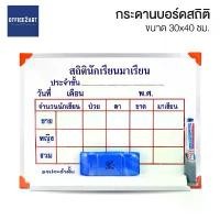 ราคา คลังสินค้า กระดานไวท์บอร์ด กระดานสถิตินักเรียน ขนาด 30x40cm แถมฟรี! ปากกา+แปรงลบกระดาน กระดานสถิติ Robin (1731620983447651828)