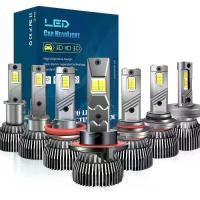 ราคา ไฟหน้า LED รถยนต์, หลอดทองแดงคู่กำลังสูง, หลอดไฟ H7 H1 H4 H11, ไฟตัดหมอก, PSX24 881H13 (1731210969167070573)