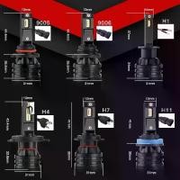 ราคา ส่งจากไทยไฟหน้าหลอดไฟ 12000LM LED M2 หลอดไฟ led รถยนต์ H1 H3 H4 H7 H8 H9 H11 HB3 HB4 9005 9006 ไฟหน้า led ความสว่าง (1730876787419286347)