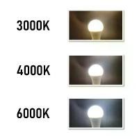 ราคา หลอดไฟ LED แรงดันต่ำ, G45, AC/DC 12V-48V, E27 B22, สว่างมาก, แสงสีขาวอบอุ่น, 3W และ 5W, เหมาะสำหรับพลังงานแสงอาทิตย์, ไฟชาร์จแรงดันต่ำ (1731191431618266750)