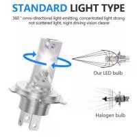 ราคา หลอดไฟ LED H4, อุปกรณ์เสริมรถจักรยานยนต์, 6000K, ไฟหน้ารถจักรยานยนต์อัตโนมัติ, ไฟตัดหมอกรถยนต์ (1731499344044591064)