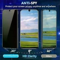 ราคา กระจกนิรภัย, สำหรับ Vivo Y55, ป้องกันสายลับ, ฝาครอบเต็ม, ฟิล์มกันรอย, ฟิล์มกันรอยโทรศัพท์, อุปกรณ์เสริมโทรศัพท์มือถือป้องกัน, ทนทาน (1731486958602913221)