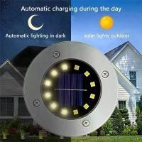 ราคา 20LED Solar Power Disk Light Outdoor Garden Solar Underground Light Deck Light Spotlight Buried Solar Led Lamp Garden De (1731791959505274119)