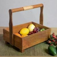 ราคา ตะกร้าวางผลไม้ไม้สักเก่า ตะกร้าใส่ของใส่ขนมปัง มีหูหิ้ว ตะกร้าวินเทจ สกัวดิส ikea ตู้เสื้อผ้า ปราศจากความชื้น ที่เก็บของและชั้นวาง โต๊ะ วาง ของ ใน ห้องน้ํา ชั้นวางรองเท้า มิ (1731073649384393492)