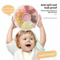 ราคา กล่องขนมใส, Wentjohn, ที่เก็บขนมสุญญากาศ, กล่องเก็บขนมทรงกลม 5 ช่อง, พร้อมฝาปิด, ความจุ, ภาชนะใส่อาหาร, เหมาะสำหรับผลไม้แห้ง, ลูกอม, และที่เก็บเคาน์เตอร์, จาน (1731553665331660059)