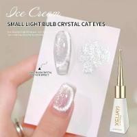 ราคา J102 สีลูกแก้ว เล็บเจล สีเจล ยาทาเล็บ เล็บปลอมเจล สีเล็บเจล สีแฟลช สีเจลแคทอาย สีแคทอาย แคทอาย 10ml (1732314575362427805)