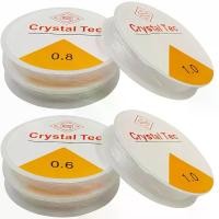 ราคา ด้ายยางยืด สีขาวใส ด้ายไหมปลา ด้ายคริสตัล ด้ายล้อเล็ก อุปกรณ์เครื่องประดับ DIY (1732142046057302398)